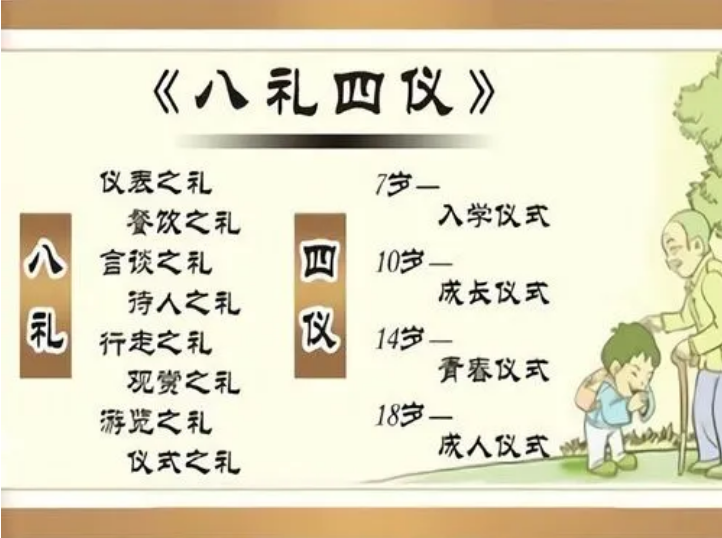 践行八礼四仪，呵护未成年人成长